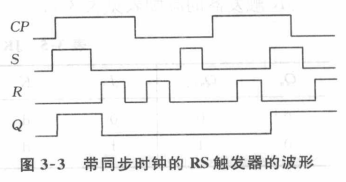 jk触发器的逻辑功能表_d触发器和jk触发器的区别