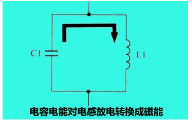 LC谐振电路_LC振荡电路原理