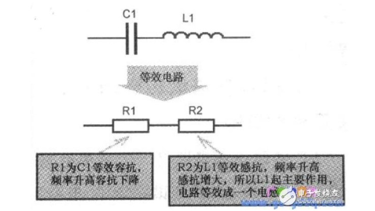 LC谐振电路_LC振荡电路原理