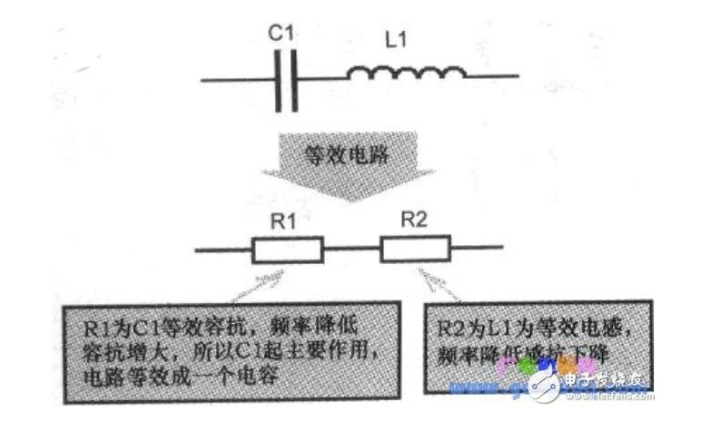 LC谐振电路_LC振荡电路原理