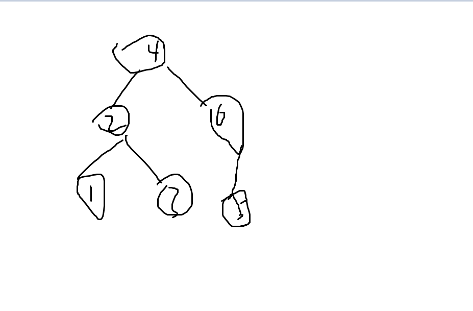 bst 二叉树_二叉树 算法