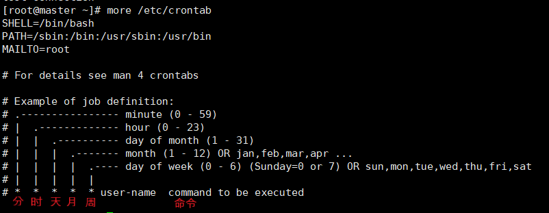 linux定时任务详解_shell脚本中写定时任务