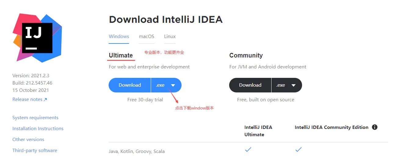 JetBrains激活码(# Intellij IDEA 2023 最新激活注册码 - 附激活成功教程教程（永久激活，亲测有效）)