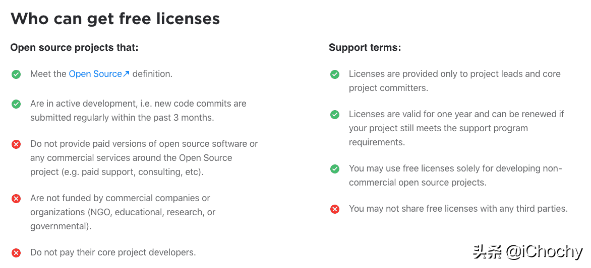 JetBrains激活码(免费申请 JetBrains 开源开发许可证，包含 IDEA)