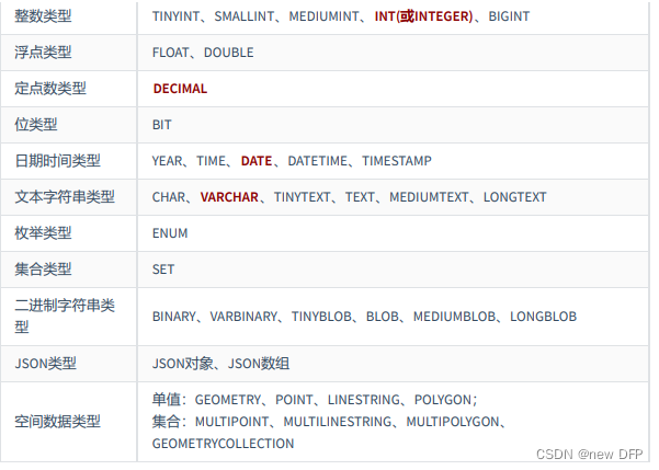 Navicat Premium 8.1.12激活(mysql 8.0.26学习笔记超详细入门到精通)