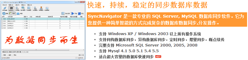 Navicat Premium 10.1.3激活(Navicate在同步oracle数据，不同数据库之间同步)