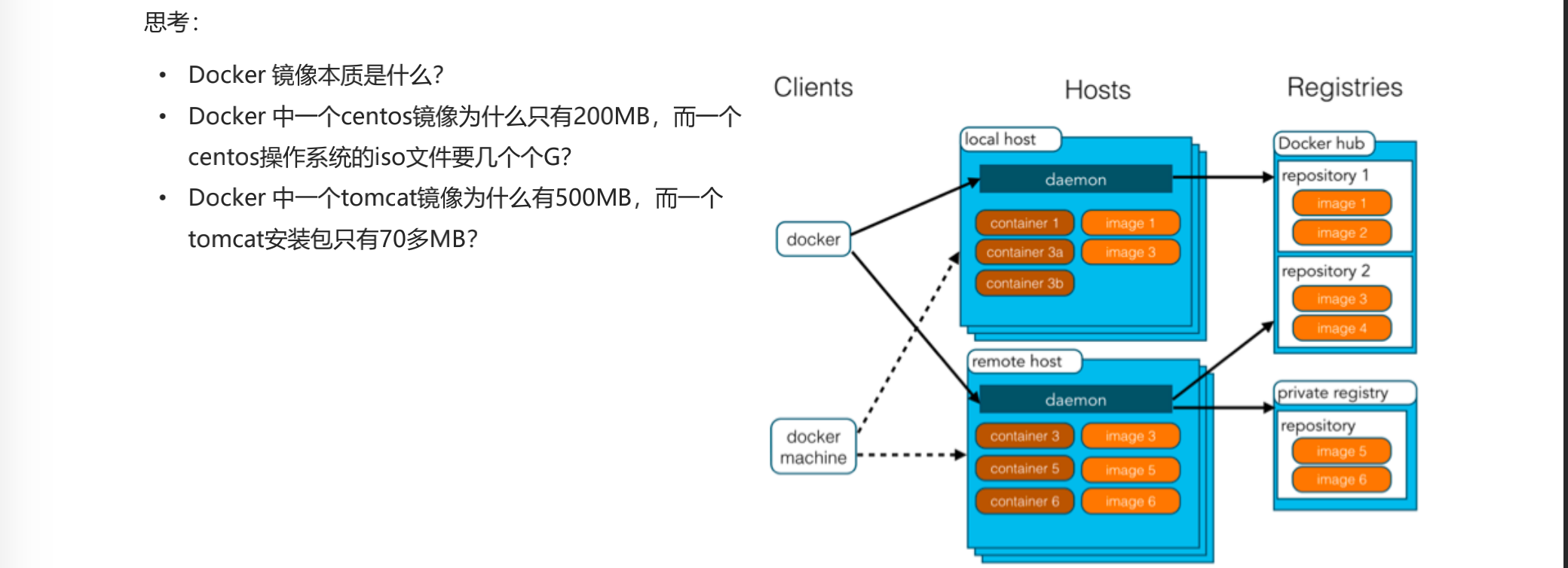 Navicat for Premium 9.0.2激活(Docker教程（超全总结）)