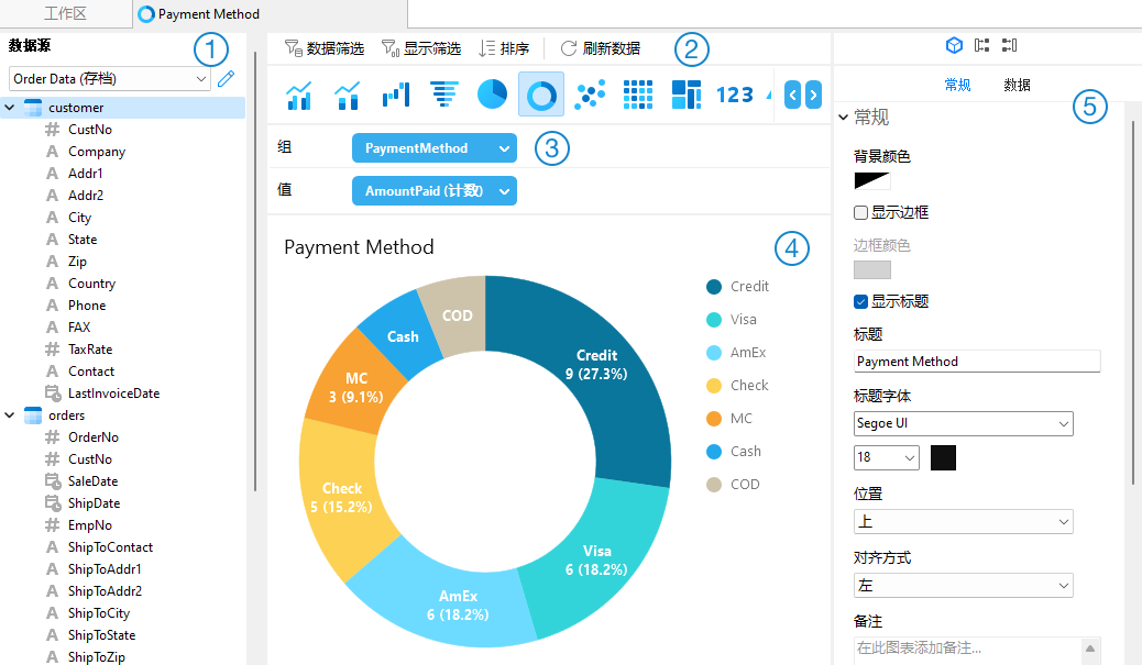 Navicat Premium 12.0.19激活(navicat premium 12 v12.0.29官方版)