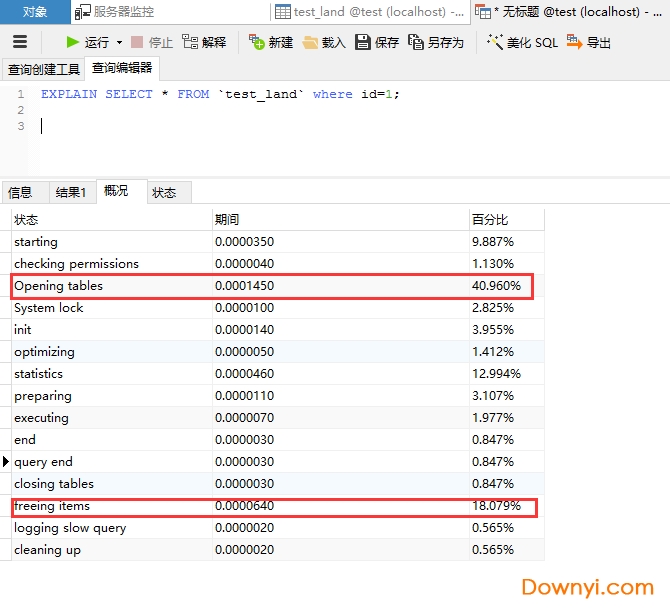 查看 sql 的执行中各个环节耗时时间