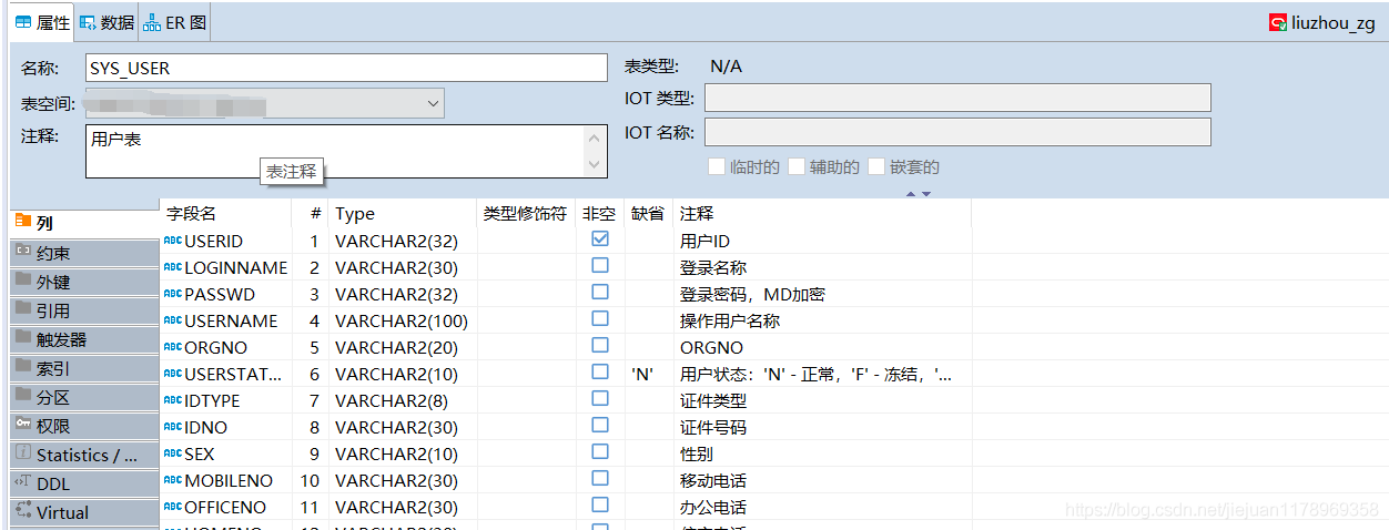 Navicat Premium 12.1.23激活(Navicat无法使用时可以试试DBeaver)