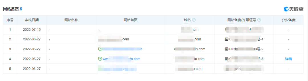 Navicat Premium 11.2.17激活(网络安全红队常用的攻击方法及路径)