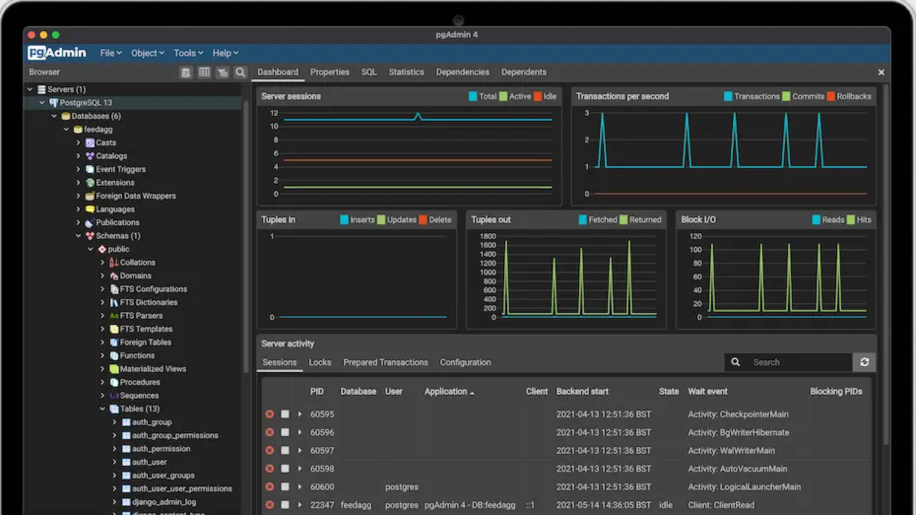 Navicat Premium 11.2.17激活(2022年12款受欢迎的实用数据库工具推荐)