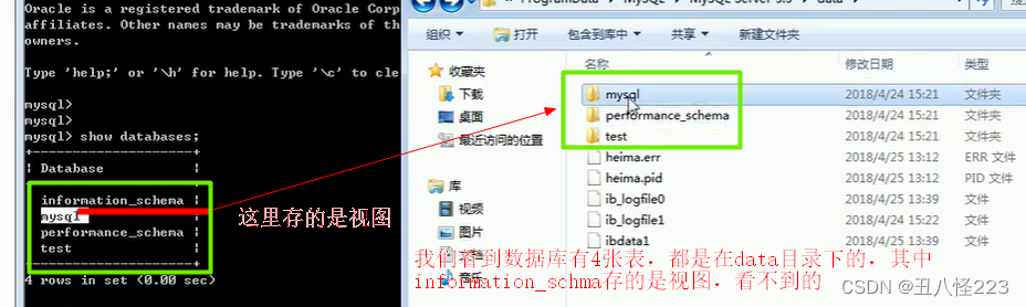 Navicat Premium 8.1.12激活(mysql学习（一）)