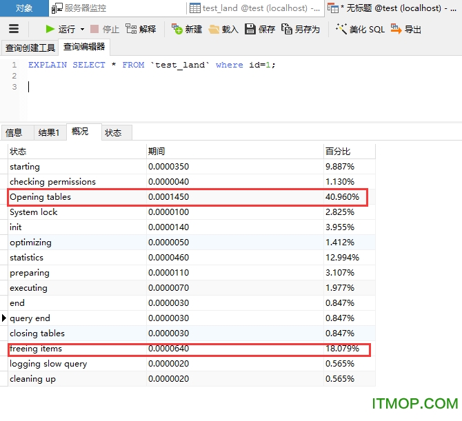 sql 耗时比例