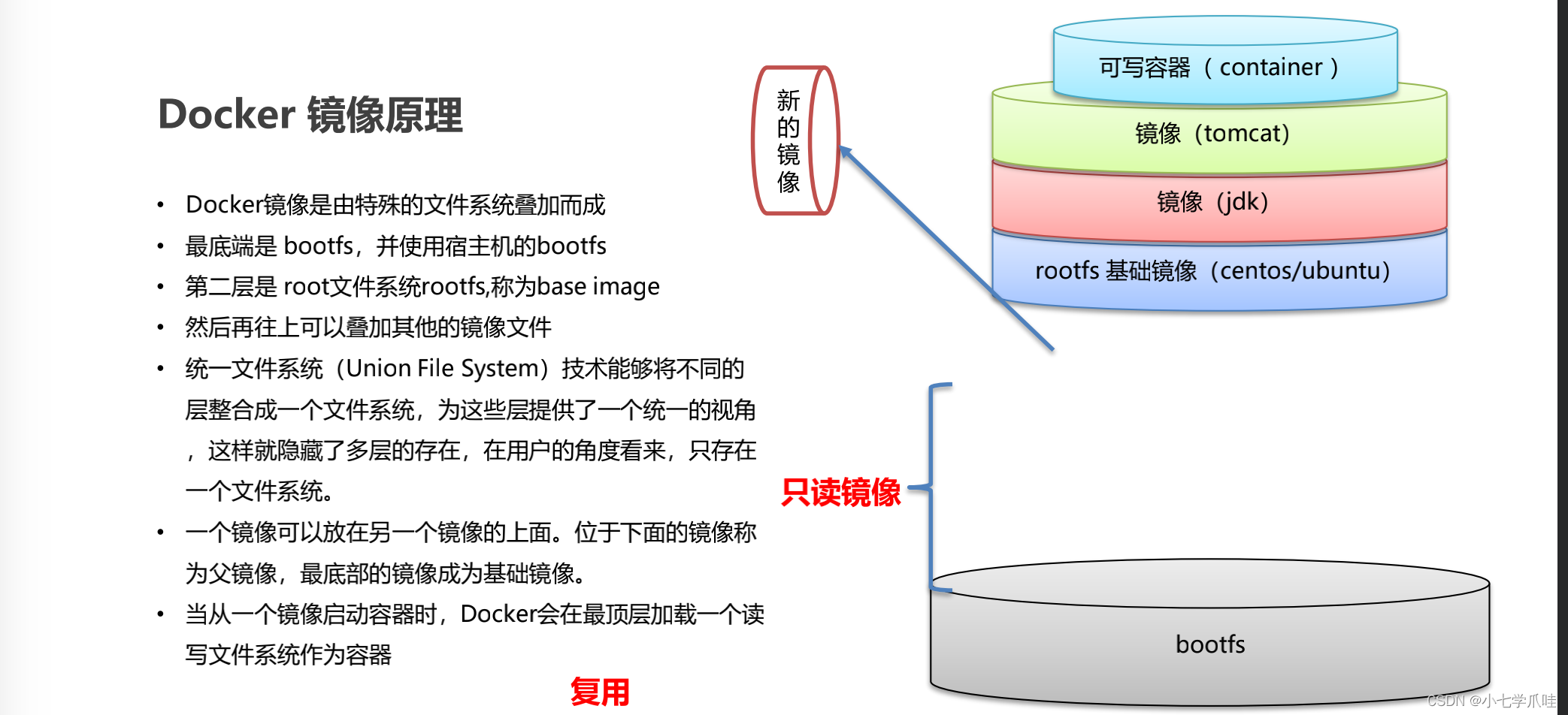 Navicat Premium 8.1.12激活(Docker核心教程)