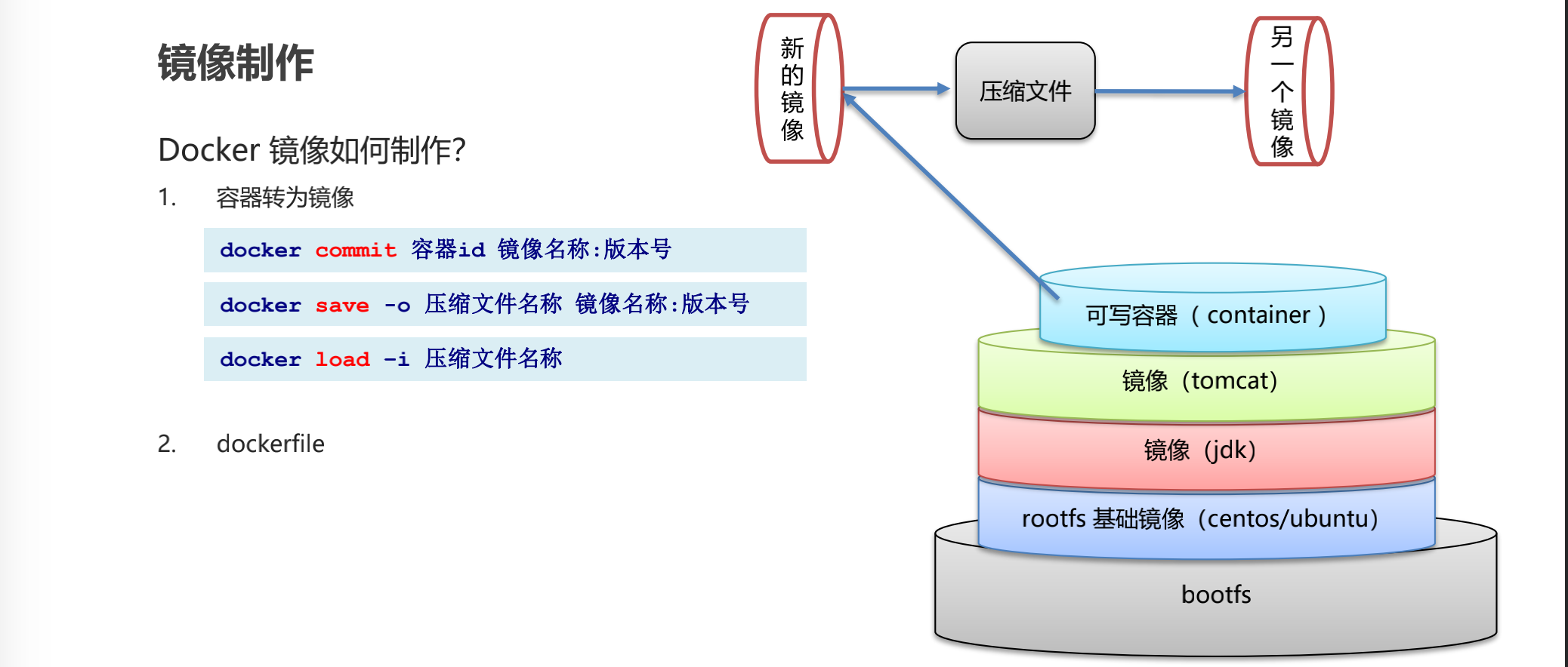 Navicat for Premium 9.0.2激活(Docker教程（超全总结）)