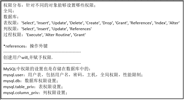 Navicat Premium 11.2.18激活(一、用户权限（使用Navicat创建用户和分配权限）1、权限结构：全局／数据库／表／列权限2、主要权限（全部权限-ALL）：权限 权限级别 权限说明CREATE 数据库、表、索引 创建数据库)