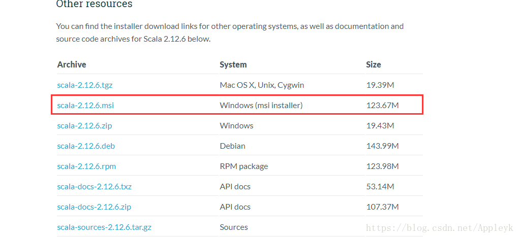 intellij idea安装插件scala