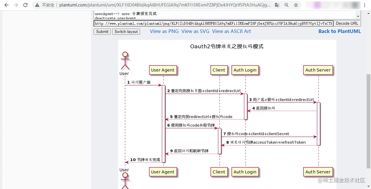 idea画图插件