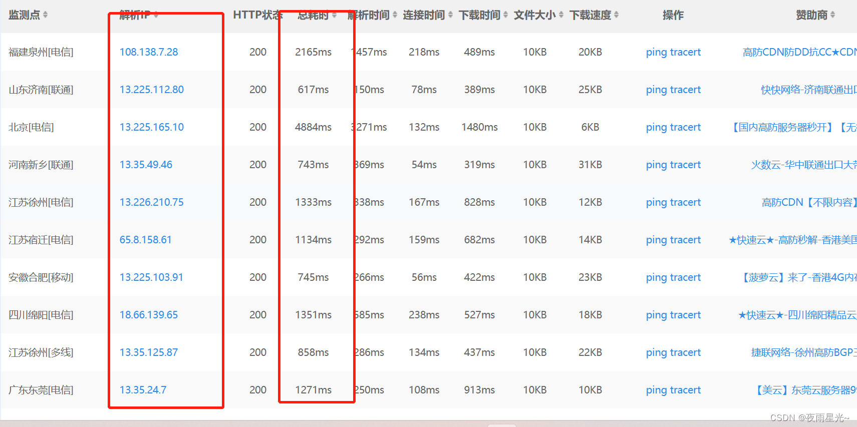 idea中插件加载不出来怎么回事儿