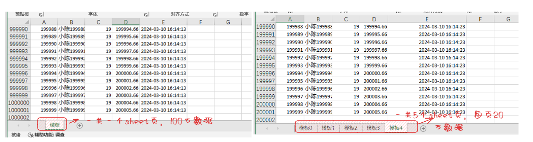 100万数据写入