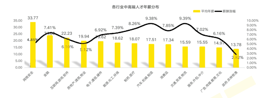 idea安装教程2023