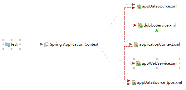 idea导入java web