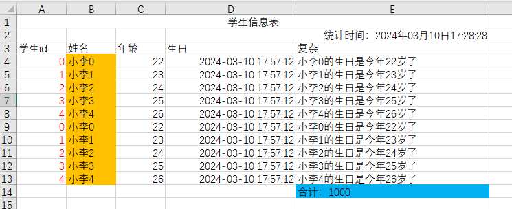 学生信息统计表