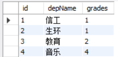 idea创建web项目连接数据库