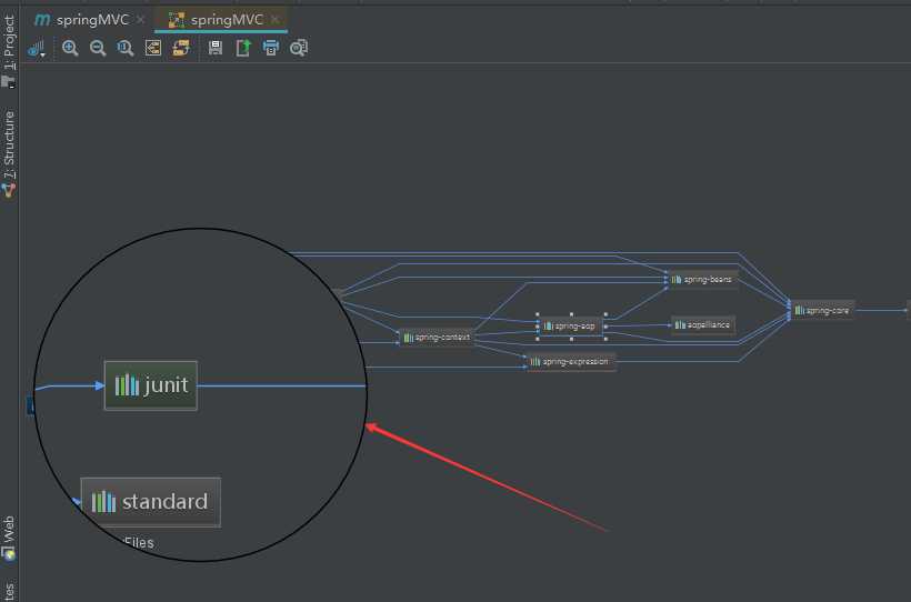 Intellij IDEA 中如何查看maven项目中所有jar包的依赖关系图「建议收藏」