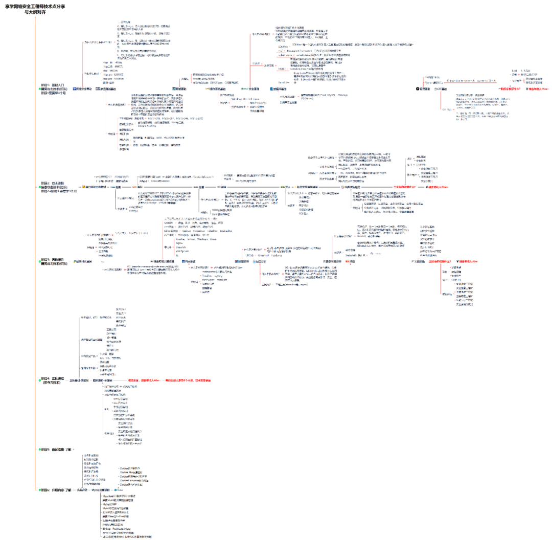 intellij idea安装教程2023